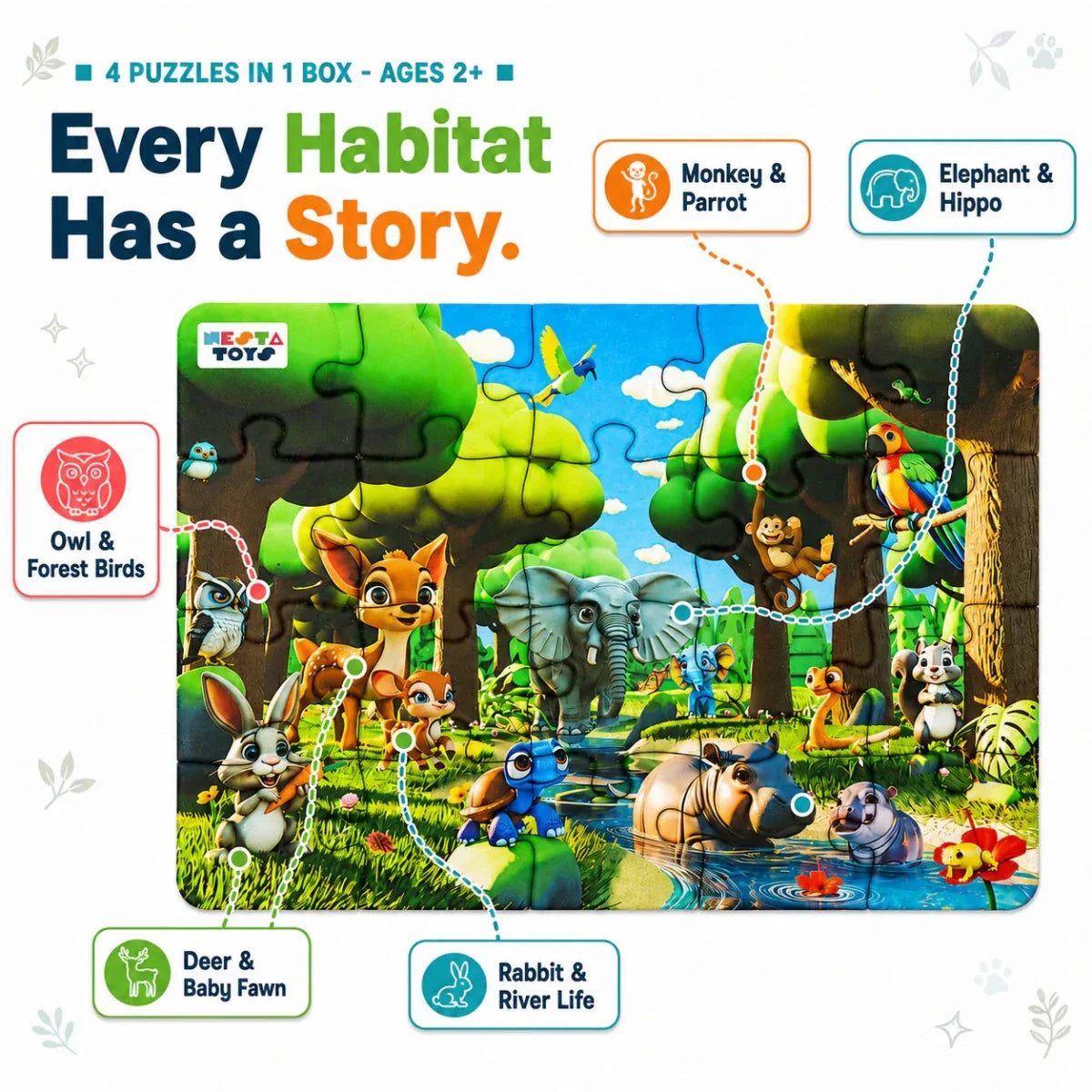 Habitat - 4 in 1 Level Up & Learn Jigsaw Puzzle (9 Pcs - 20 Pcs)