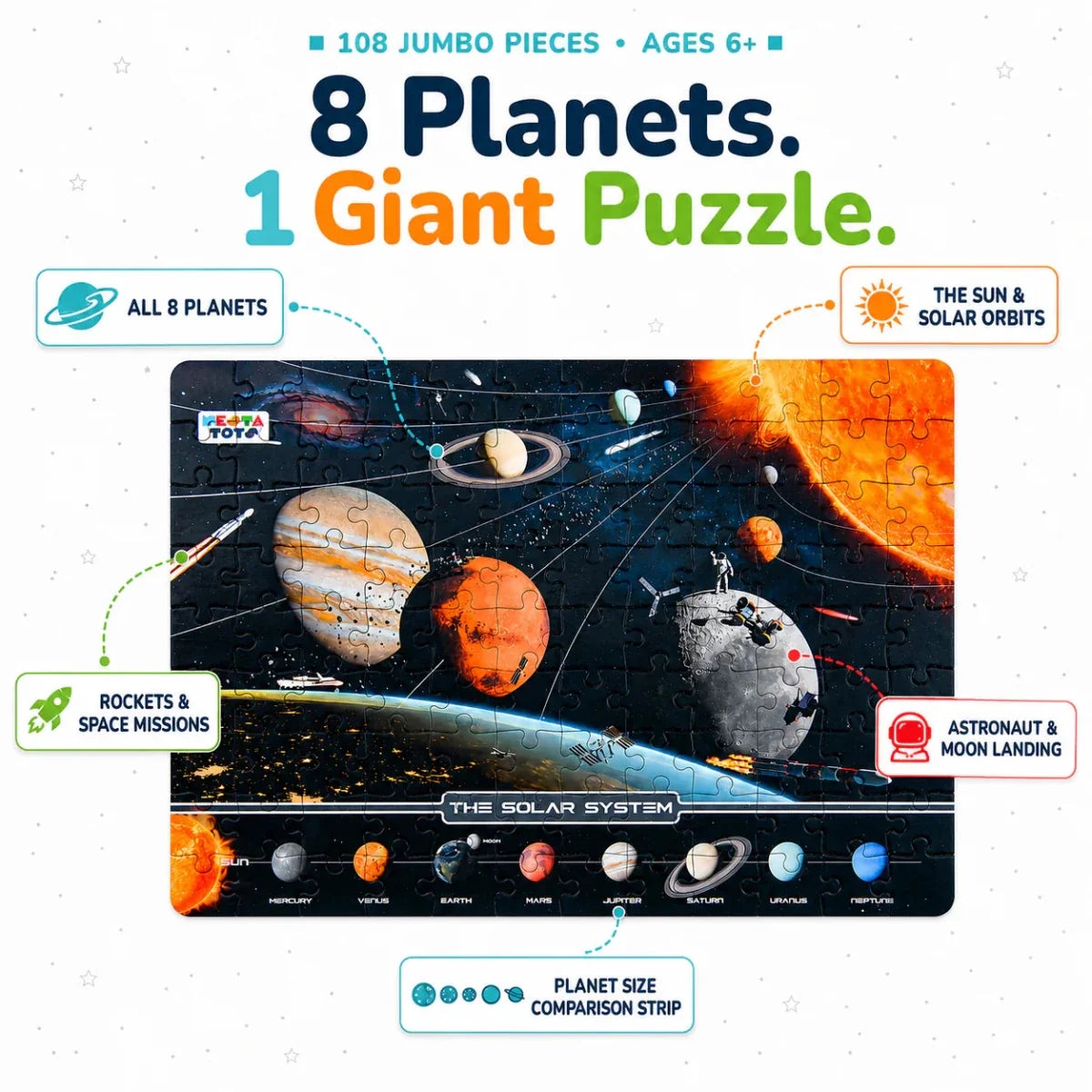 Solar System Jigsaw Puzzle (108 Jumbo Pieces)