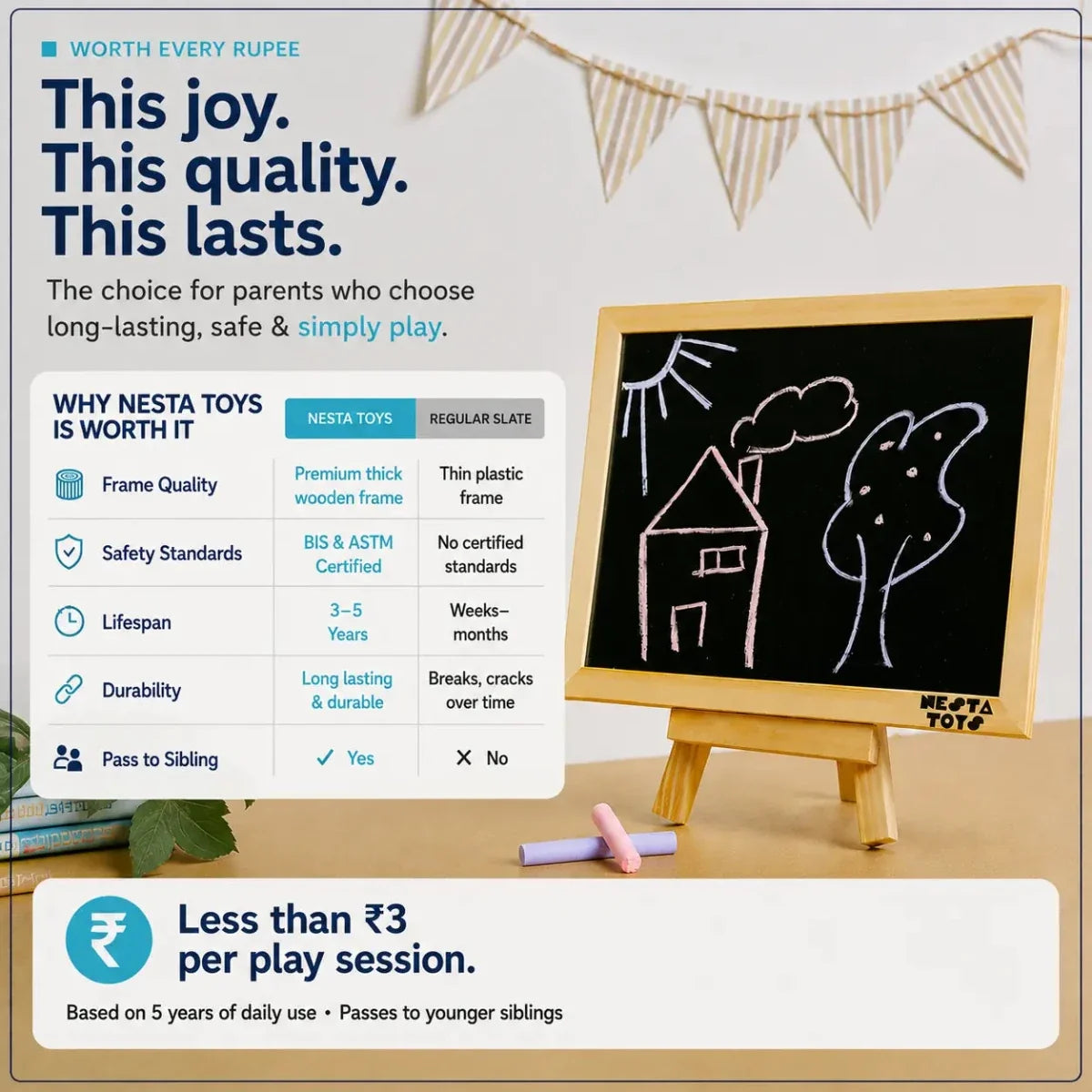 Double Sided Blackboard Slate | Pre-writing Toys for Kids