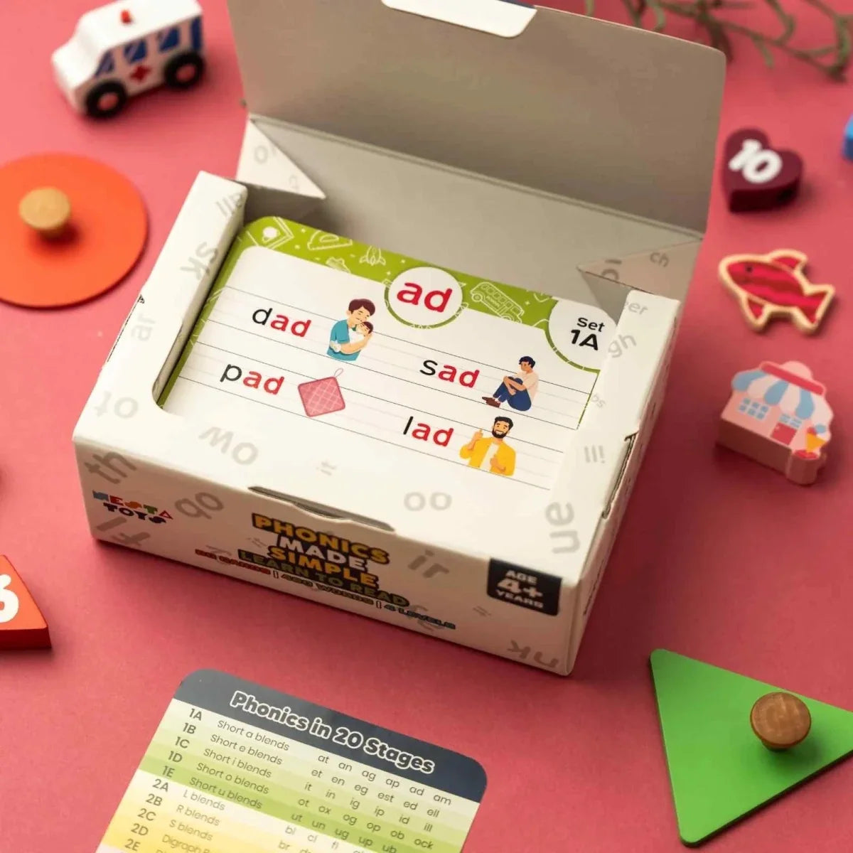 Phonics Flash Cards - Learn to Read in 20 Stages (60 cards, 480 Words)