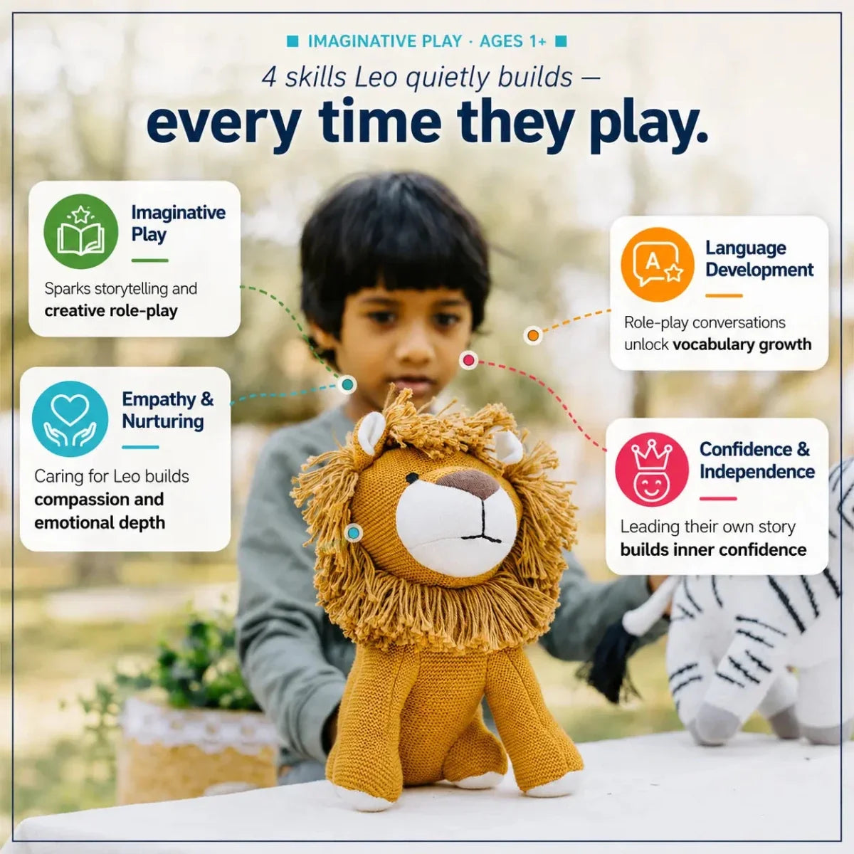 Leo the Lion | Knitted Cotton Animal Plush Toy for Kids