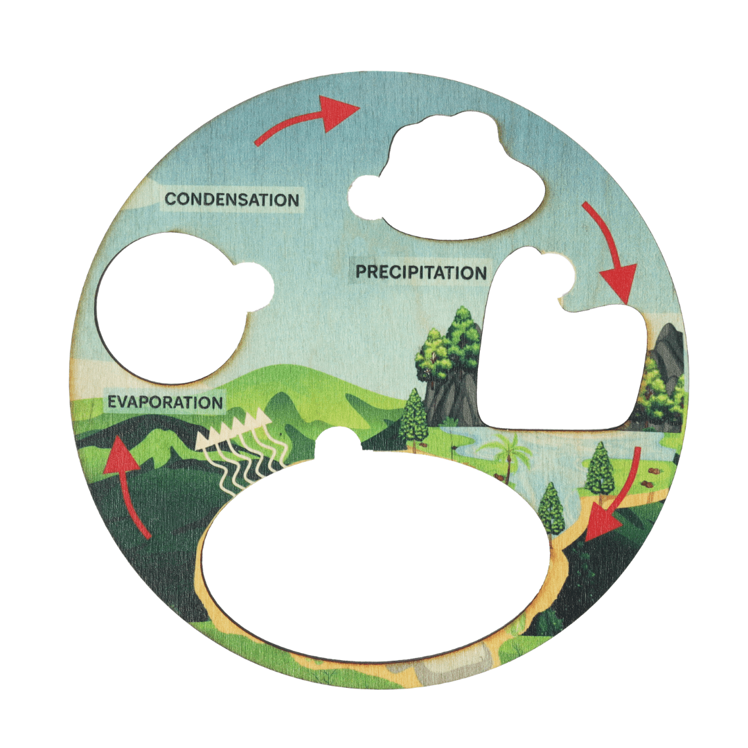 NESTA TOYS - Montessori Wooden Water Cycle Puzzle | Educational STEM Learning Toy