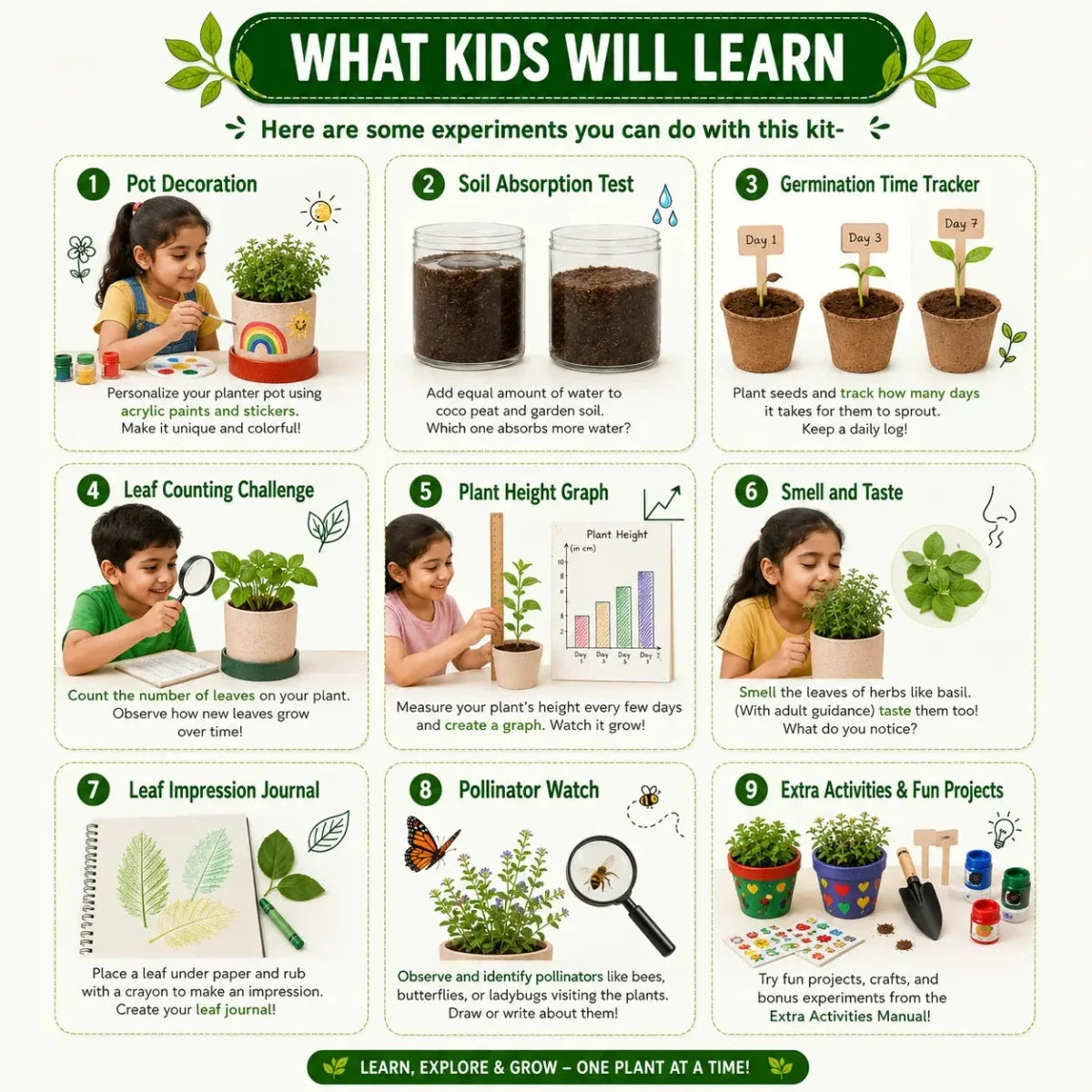 Gardening Kit - Flower & Herb Growing STEM Kit