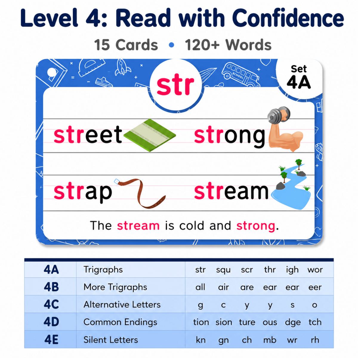 Phonics Flash Cards - Learn to Read in 20 Stages (60 cards, 480 Words)