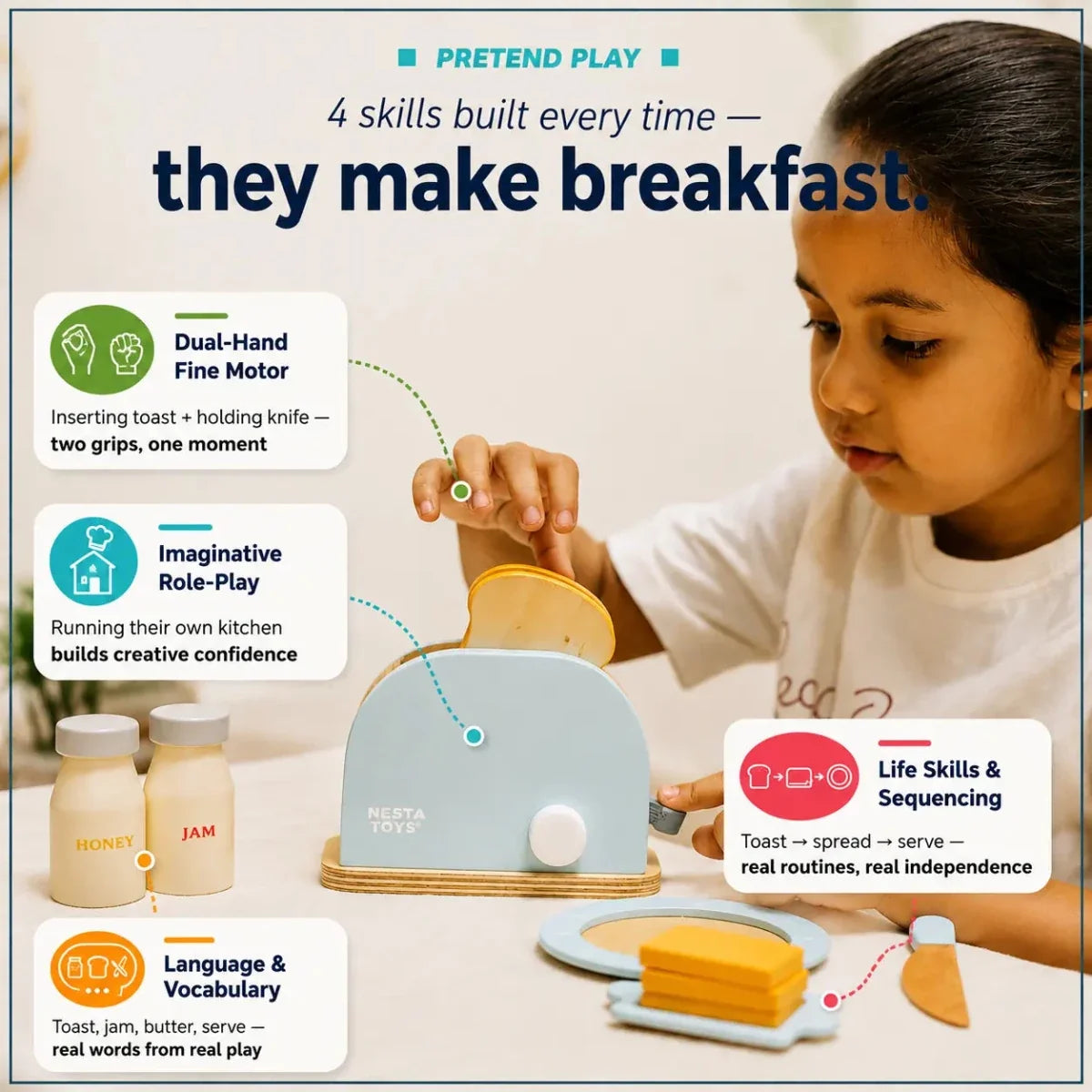 Wooden Bread Pop-up Toaster Toy (Blue)